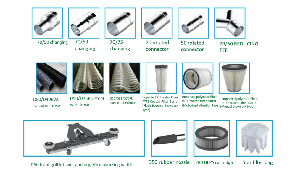 industrial vacuum cleaner accessory