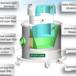 cleanroom vacuum cleaners