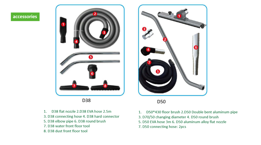 industrial vacuum cleaner accessories