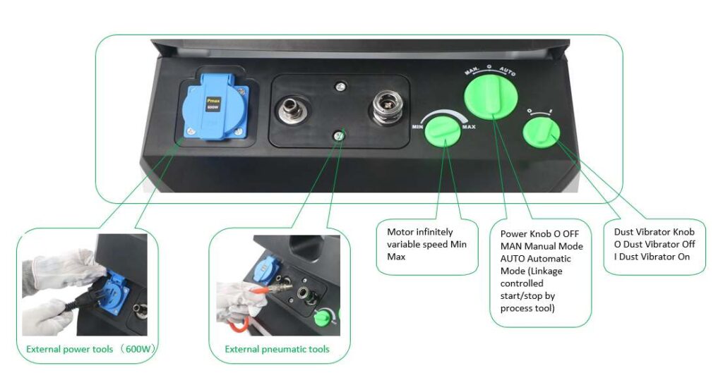 small industrial dust collectors